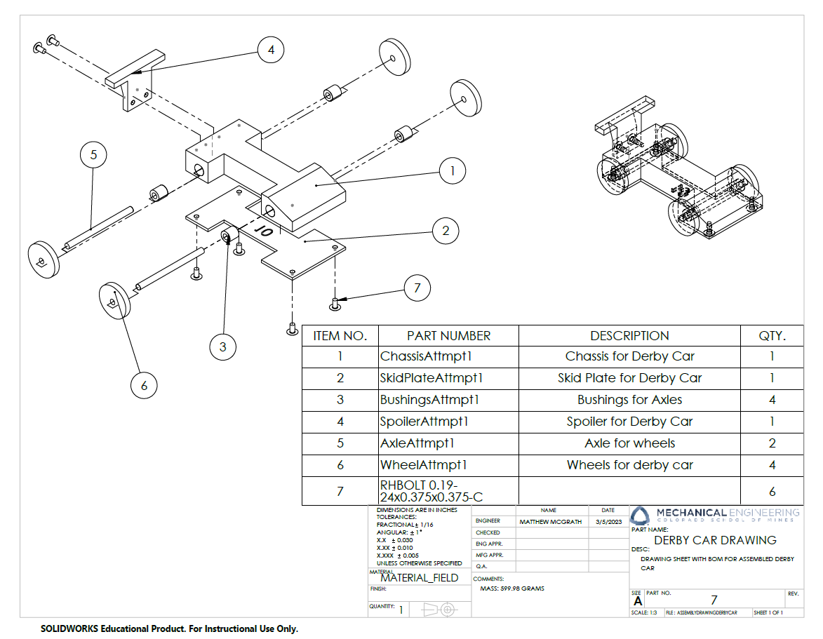 Assembly drawing of the car